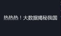 熱熱熱！大數據揭秘我國高溫四大趨勢