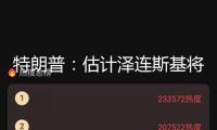 特朗普：估計澤連斯基將與美國簽署礦藏協議