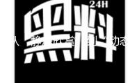 從“靜態欣賞”到“動態體會” “未來影院”觀影形式來了