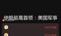 伊朗最高首領：美國軍事干涉將引起無法挽回的結果
