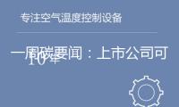一周碳要聞：上市公司可持續發展進入發表年代（碳報第135期）