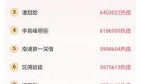 懵了！我國神華創年內新低！比亞迪再創前史新高 這些科技股輕視值（附股）