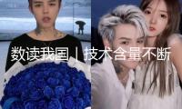 數讀我國｜技術含量不斷添加 我國引資結構繼續優化