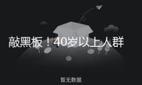 敲黑板！40歲以上人群即便沒有不適，也主張做胃腸鏡