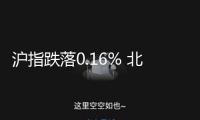 滬指跌落0.16% 北證50指數漲1.97% AI眼鏡概念領漲