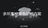 多所高校宣告擴招方案 一文了解招生名額、專業方向
