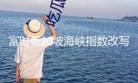 富時新加坡海峽指數改寫前史新高至3951.64點