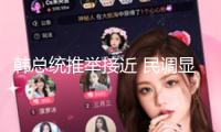 韓總統推舉接近 民調顯現李在明仍搶先但優勢縮小