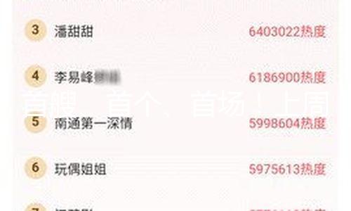 【51在線吃瓜】末國制片人丨王爍