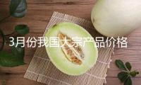 3月份我國大宗產品價格指數環比同比增幅均好于去年同期