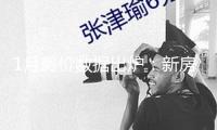 1月房價數據出爐：新房回穩氣勢顯著 二手房繼續“以價換量”