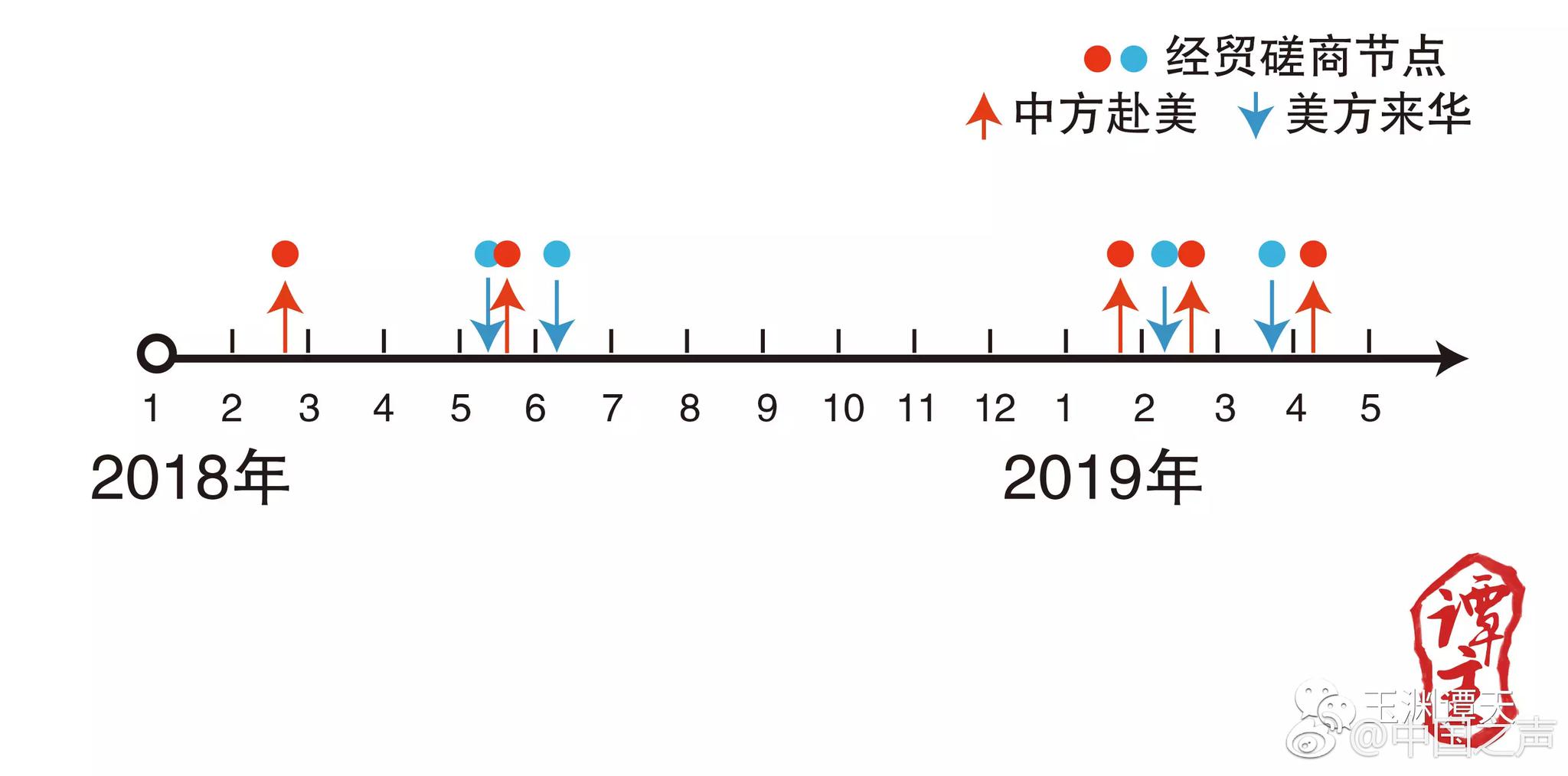【www.海角社區.com免費】展開專項整治賬號曲解報導