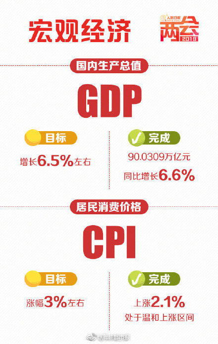【17一起吃瓜網官網】強化小區公共收益辦理
