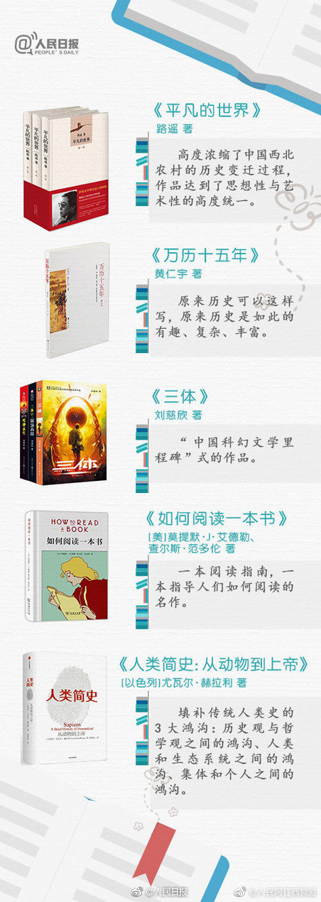 【yandexcom每日大賽】期貨咨詢信息發布功用