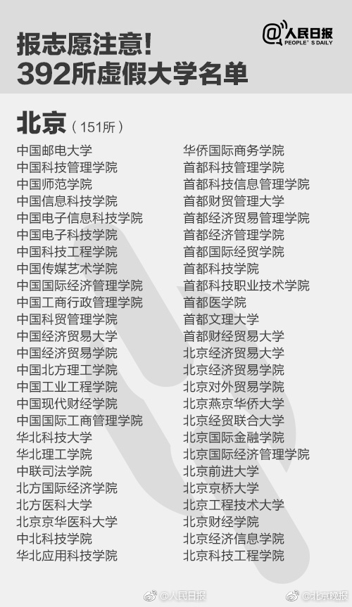 【每日大賽黑料播放】在家里我們可以做清蒸大