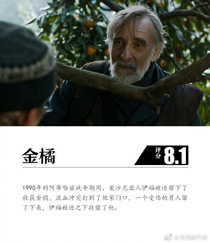 【國產黑料網】美團進步社會保證水平